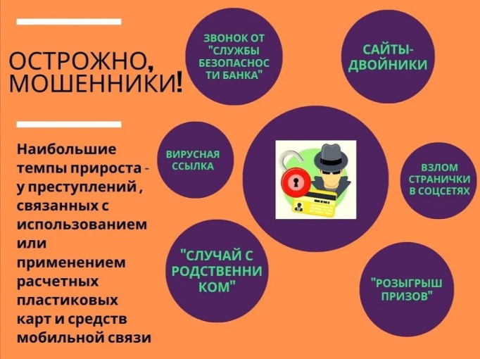 Памятка о мошеннических действиях в социальных сетях. Памятка о мошеннических действиях в социальных сетях.